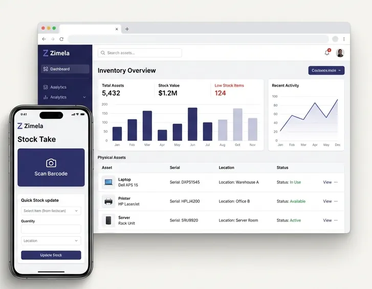 Selah Worksolutions SaaS Ecosystem - Integrated Software Solutions